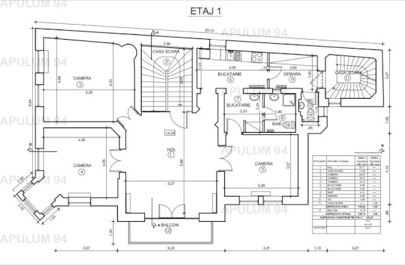 Vanzare Casa/Vila 14 camere ,zona Universitate ,strada Thomas Masaryk ,nr 4 ,1.140.000 €