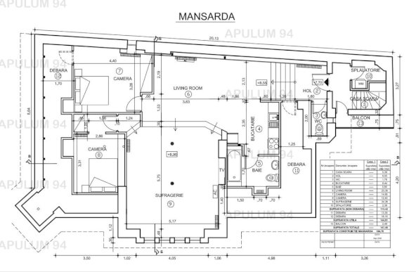 Vanzare Casa/Vila 14 camere ,zona Universitate ,strada Thomas Masaryk ,nr 4 ,1.400.000 €