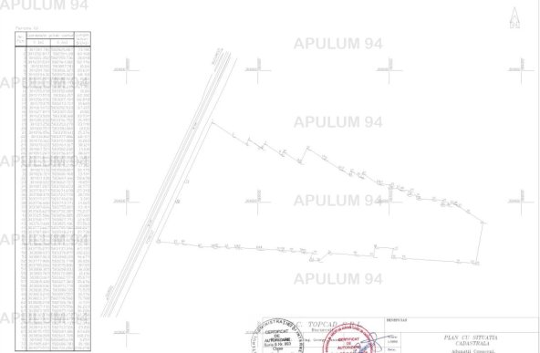 Inchiriere Teren Constructii ,zona Copaceni ,strada Garlei ,nr 62PP+C4, A ,292 € /luna 