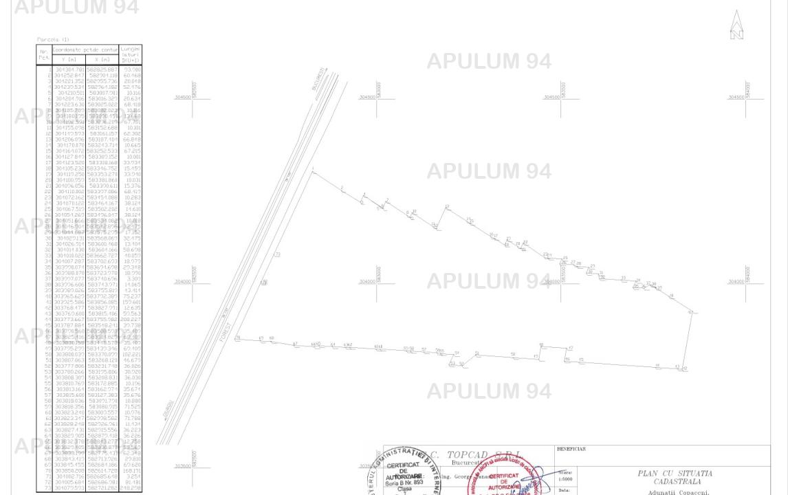 Inchiriere Teren Constructii ,zona Copaceni ,strada Garlei ,nr 62PP+C4, A ,292 € /luna 