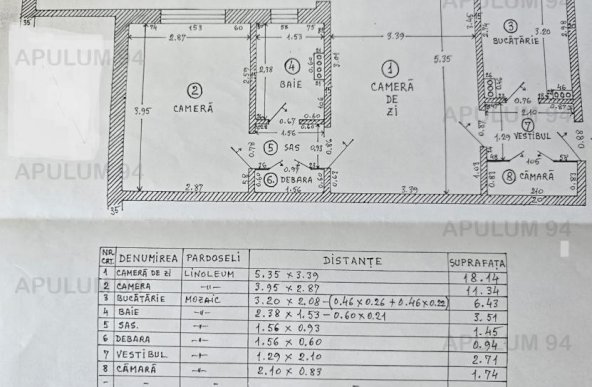 Vanzare Apartament 2 camere ,zona Tineretului ,strada Tineretului ,nr 19 ,125.000 €