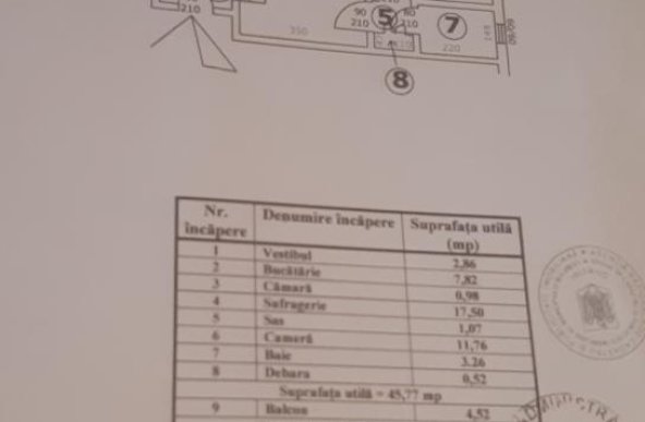 Apartament 2 camere Piața Sudului - Secuilor