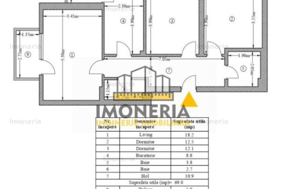 3 camere+parcare| 0% comision| 100m Metrou |rezidential/birou |  2024 imobil nou