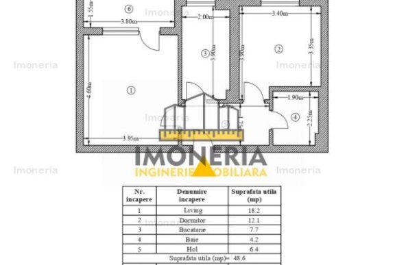 2 camere+parcare| 0% comision| 100m Metrou Mihai Bravu | View garantat