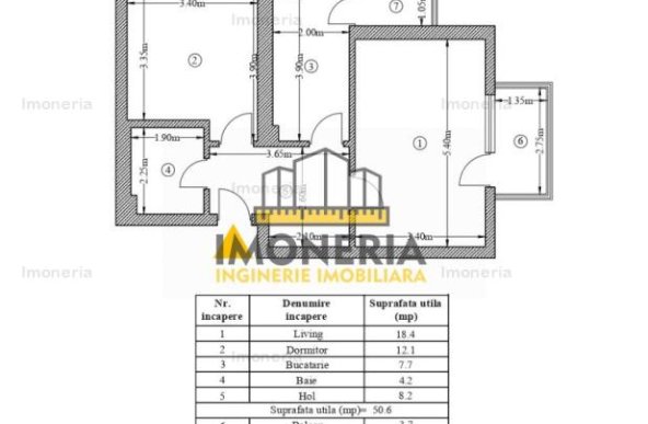 2 camere+parcare| 0% comision| 100m Metrou Mihai Bravu | View garantat