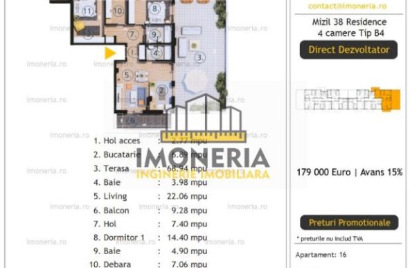 Terasa spectaculoasa 70 mp | 850m metrou 1 Decembrie | Finalizat | Comision 0