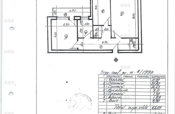 Unirii-Bld. Unirii-complet renovat-Tribunalul Bucuresti-metrou P-ta Unirii