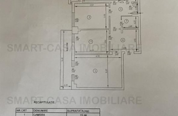 Apartament 3 camere Dacia