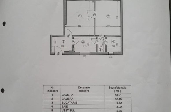 Calea Victoriei de apartament 2 camere renovat complet