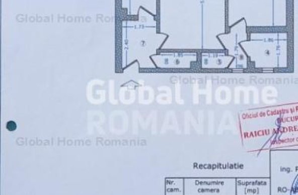 Apartament 2 camere | Floreasca-Dorobanti-Stefan cel Mare | Renovat | Mobilat