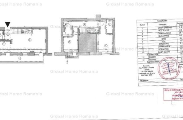 Duplex 3 camere | Belvedere R - Fab de Glucoza | Mobilat Premium | 79mp + Terasa