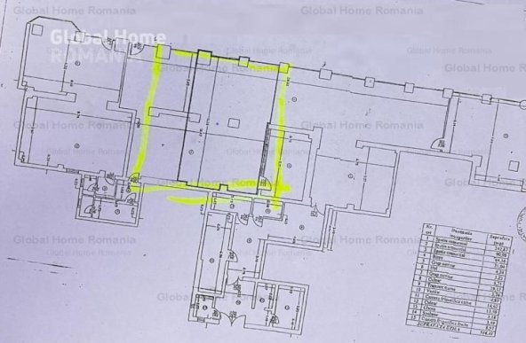 Spatiu Comercial 85 MP | Zona Dorobanti - Piata Victoriei - Perla | Open space