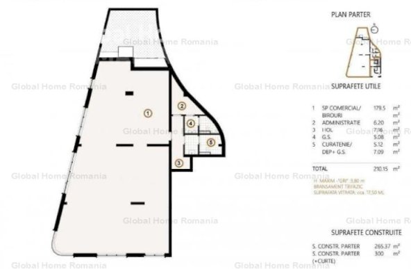 Spatiu comercial 210 mp | Zona Stefan cel Mare | Disponibil Aprilie 2024