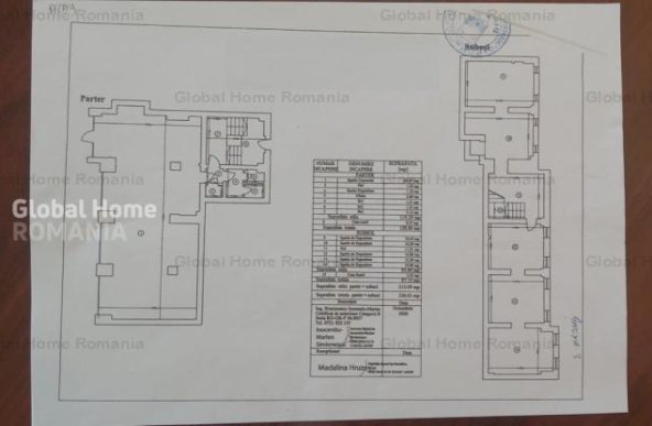 Spatiu Comercial 213 MP | Bulevardul Unirii | Vitrina 8 ML | S+P