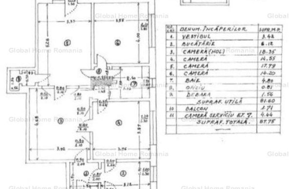 Apartament 3 camere 90 MP | Zona Piata Muncii - Calea Calarasilor | Centrala