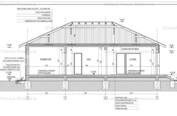 Cornu Villas - Valea Prahovei 4 Camere  - Casa Individuala + 450MP Teren 