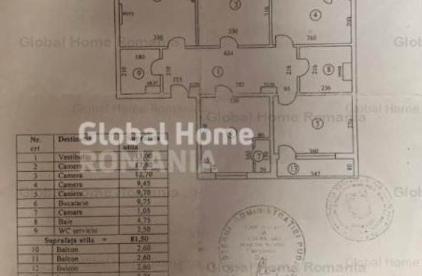 Apartament 4 camere 92 MP | Zona Ultracentrala-Calea Victoriei | Loc de Parcare