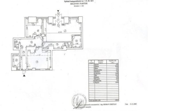 147MP Spatiu Comercial - 15ML Vitrina | Piata Unirii - Stradal