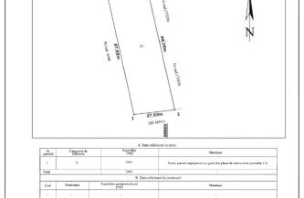 Teren Bucium Lidl Constructie Bloc/Case 