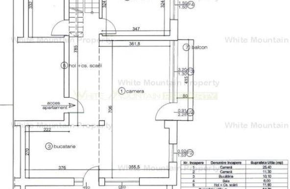 Penthouse 100 mp + 20 mp terasa cu priveliste | Tractorul | Brasov