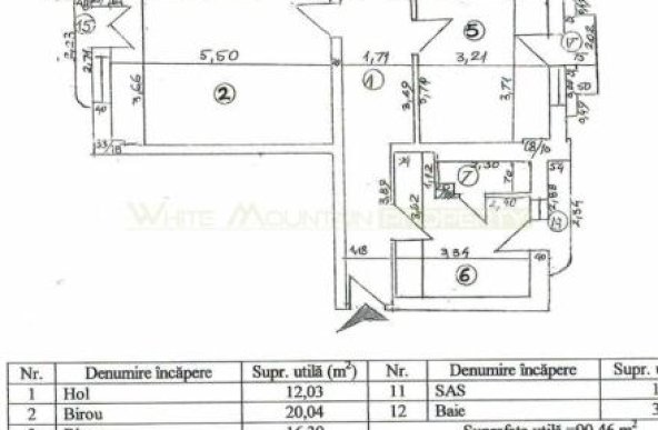 Spatiu birouri, 100 mp, inchiriere lunga durata, Bd Unirii