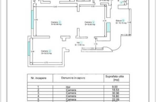 Apartament 4 camere, ultrafinisat in centru orasului.