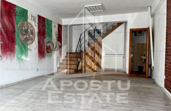 Spatiu comercial 80mp zona Parneava