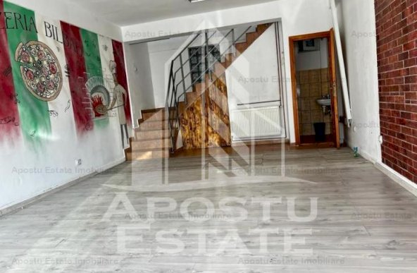 Spatiu comercial 80mp zona Parneava