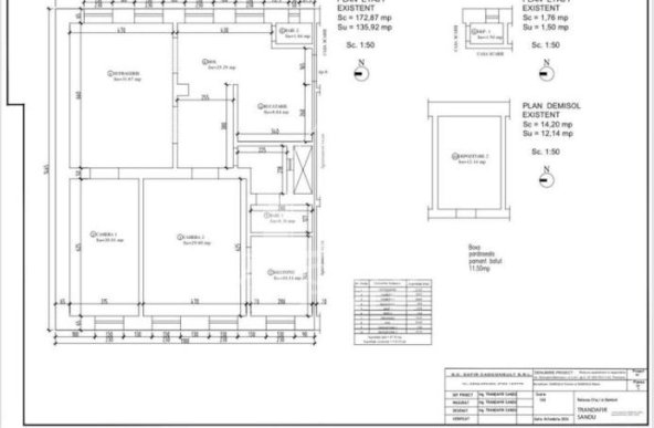 Apartament deosebit in cladire istorica,zona Fabric