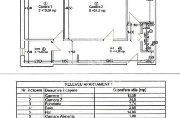 Apartament 2 camere, 70mp, centrala proprie, zona Universitatilor