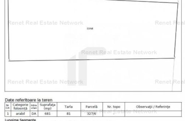 Teren intravilan cu deschidere la lac | Ganeasa | 681 mp 