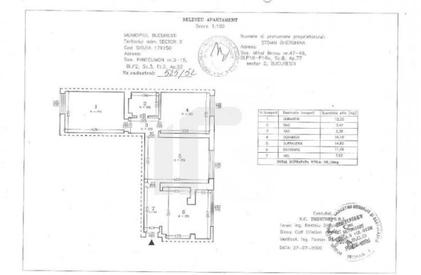 Bucur Obor - Mall Veranda, la 10 min de statia de metrou Obor, comision 0! 