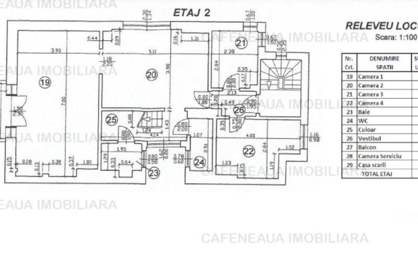 Inchiriere apartament primaverii