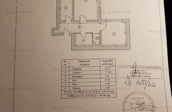 Vanzare apartament Turda