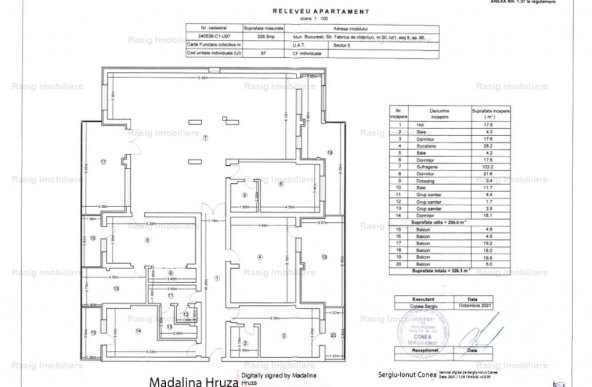 Duplex zona Parc Carol