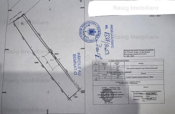 Teren de vanzare Calea Giulesti