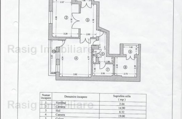 Apartament 2 camere Unirii