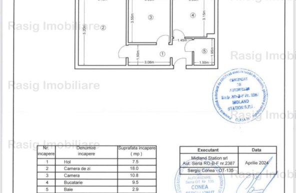  Vanzare apartament 2 camere Prelungirea Ghencea