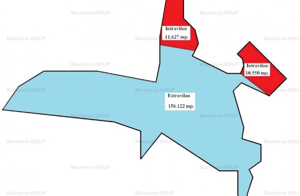 Ocazie ! OCNELE MARI - Sorat, 17,83 Ha. cu pozitie exceptionala